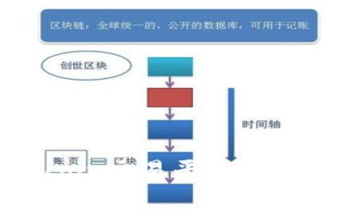 2023年最佳Topcoin交易平台：全面分析与选择指南