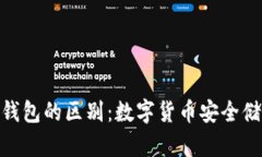 : 冷钱包与热钱包的区别：数字货币安全储存的最