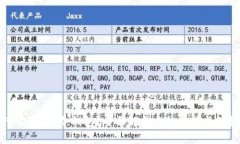 什么是F I冷钱包？全面解析它的功能与优势