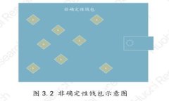 BG交易所全面介绍：区块链资产交易的优选平台