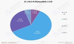 币圈TVL是什么意思引言在加密货币和去中心化金