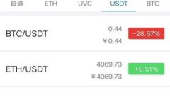 冷钱包账户截图是指通过图像呈现的加密货币冷